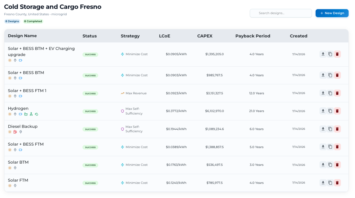 Faster workflow — kW to units and one-click duplicate